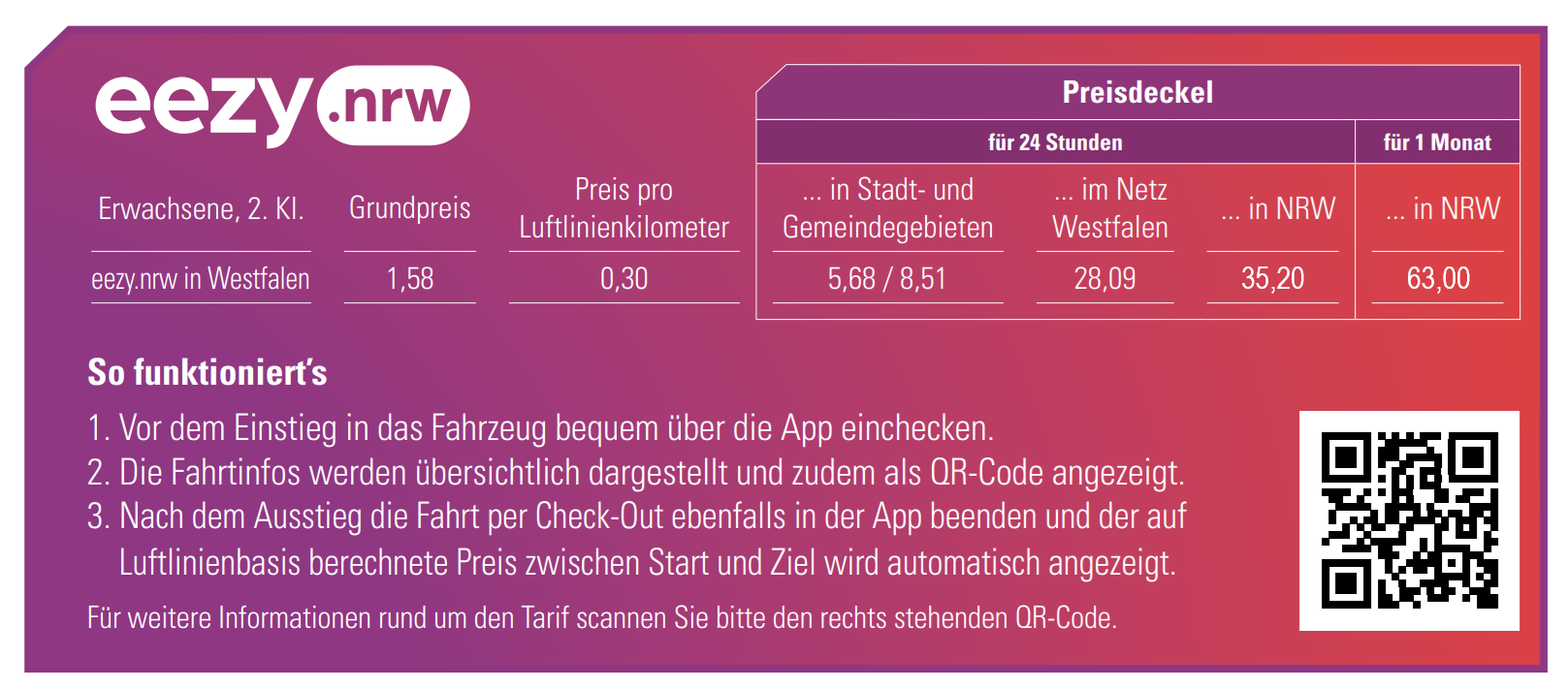 Preistabelle zum eezy.nrw-Tarif 2026